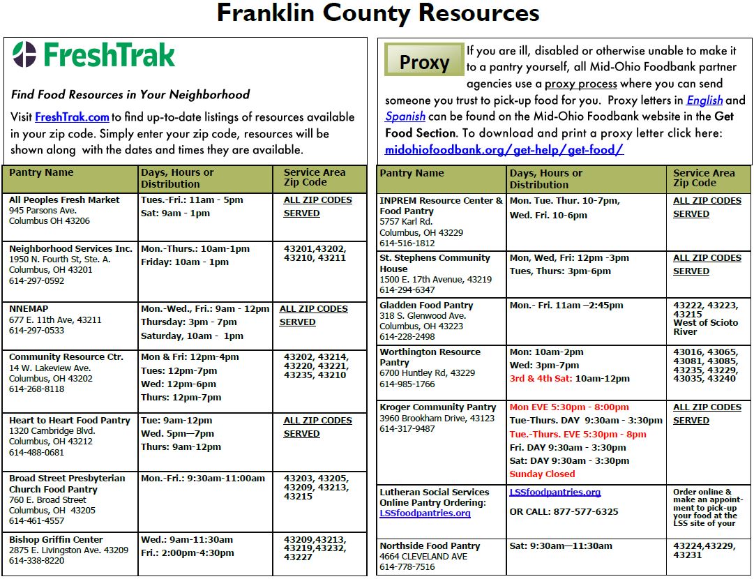 Emergency Food WalkIn Food Pantries Columbus OH
